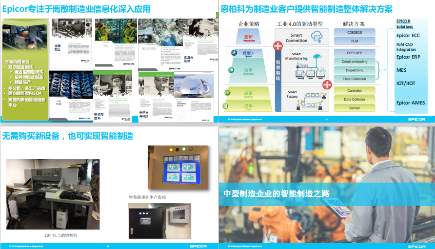 137页PPT打包送,你要的智能工厂秘笈都在里面了! 137页PPT打包送,你要的智能工厂秘笈都在里面了!