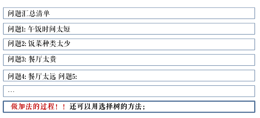 从0到1完整思路教学：一款颠覆性的互联网产品，是如何诞生的？