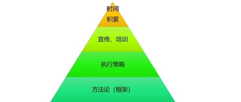 %title缩略图