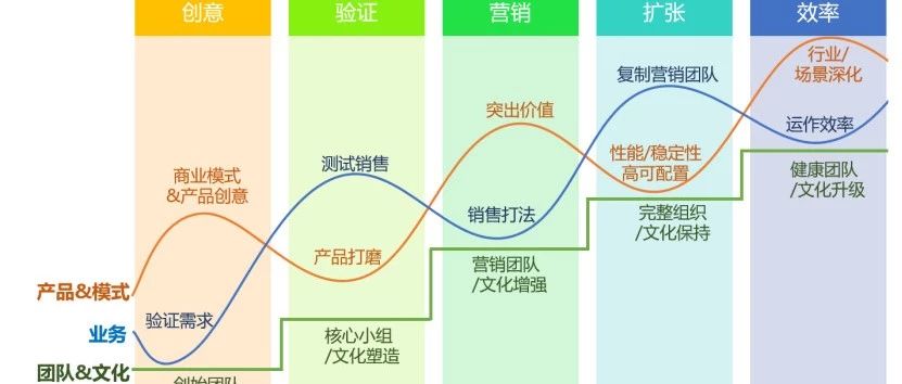 %title缩略图