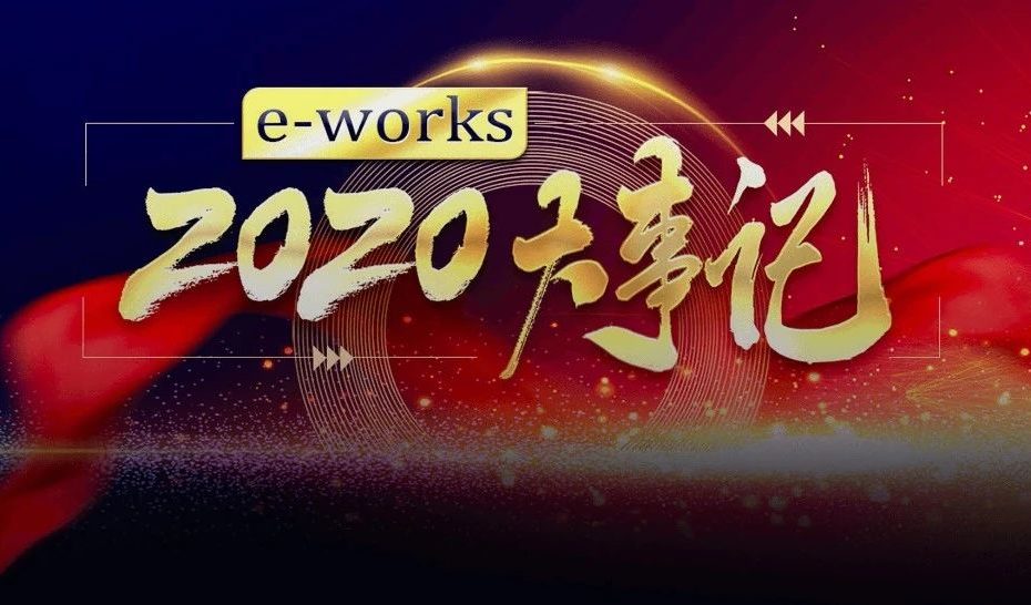 %title缩略图