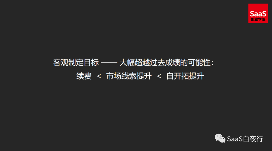SaaS创业路线图（92）从公司战略到部门目标