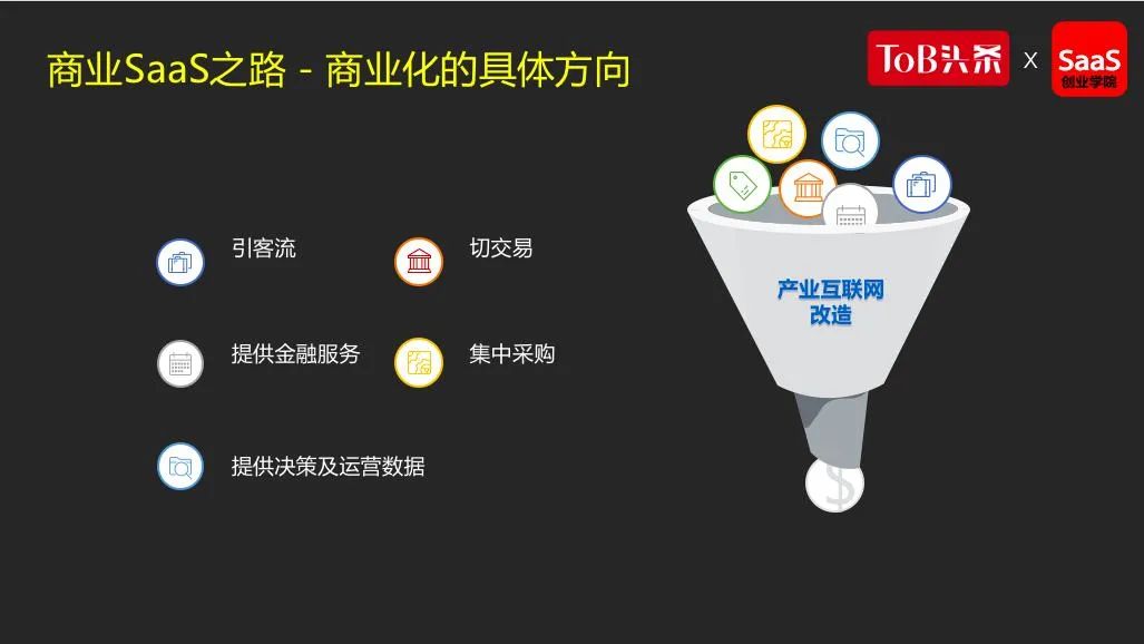 SaaS创业路线图 (91）中国SaaS所处阶段、短板及对策
