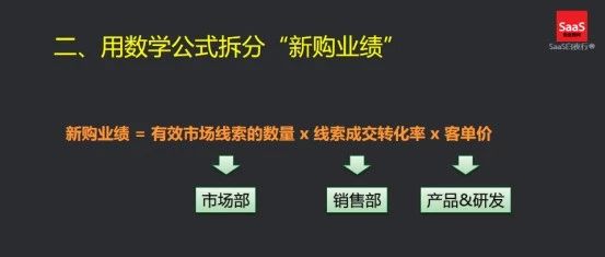 %title缩略图