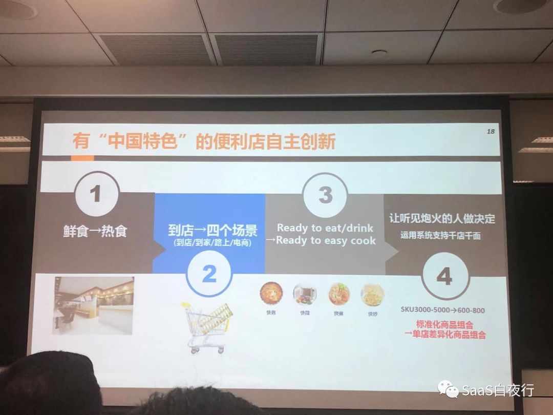 本周末在杭州的闭门会：讨论市场、销售如何协同达成高速增长？