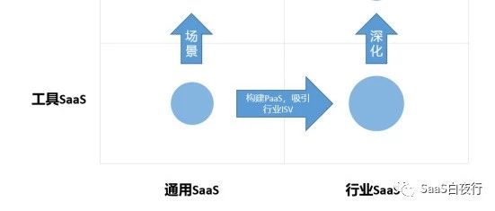 %title缩略图