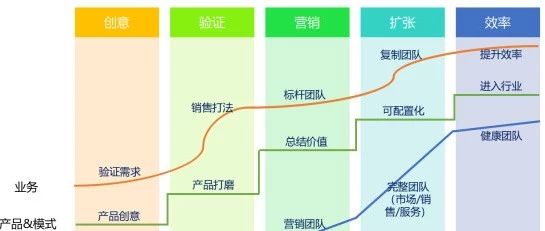 %title缩略图