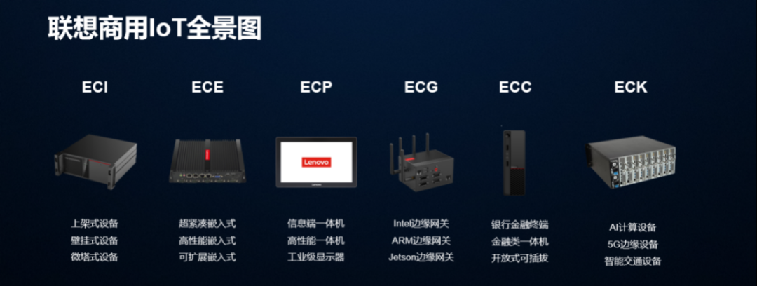 联想亮相中国智能制造与人工智能应用论坛，持续引领并赋能中国智能化变革