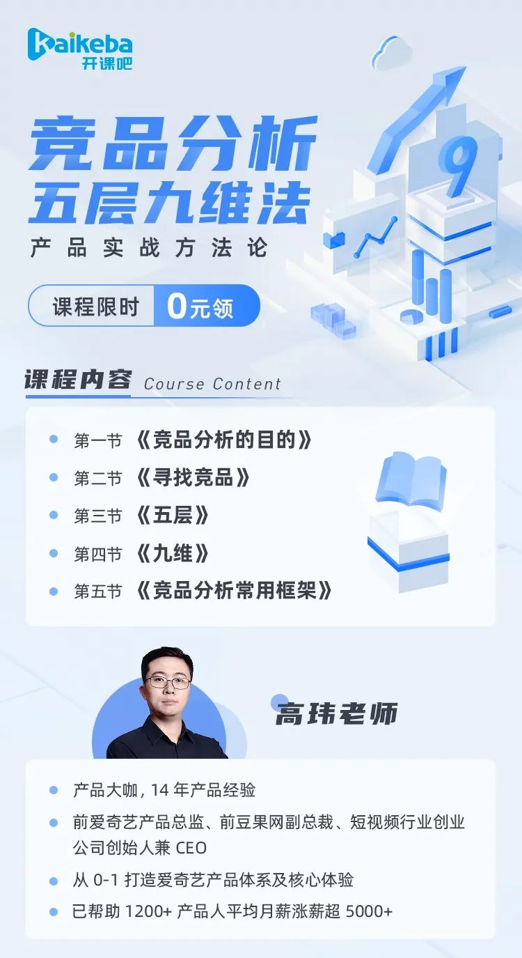 产品经理这样做竞品分析，分分钟甩同事几条街！