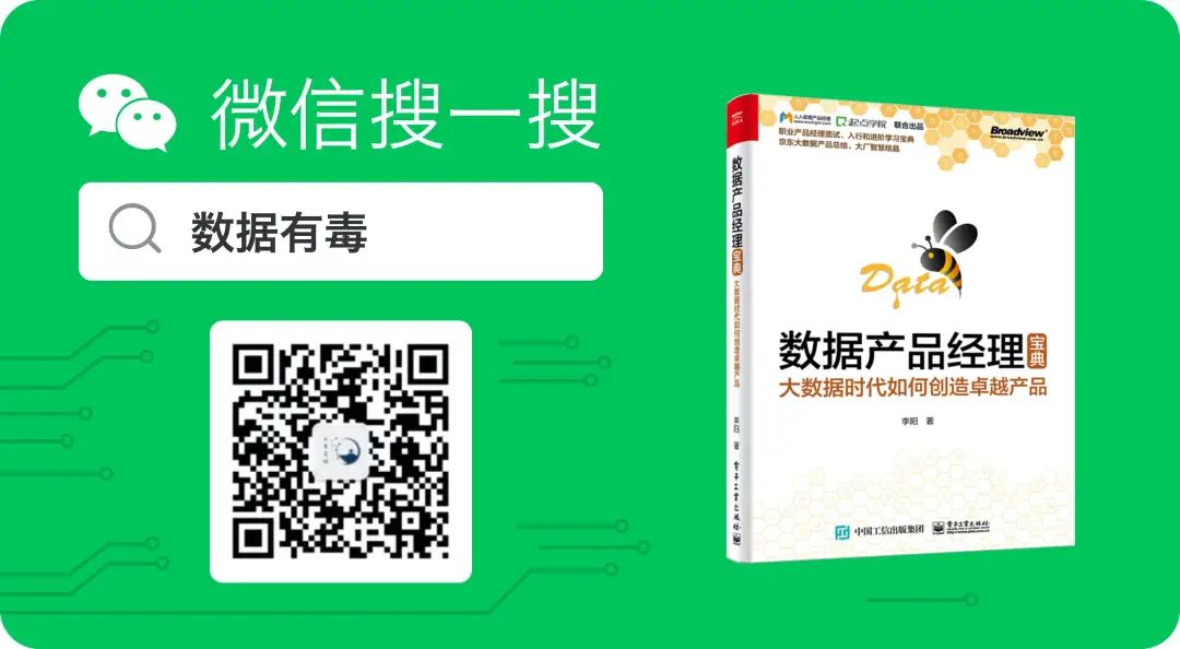 为你推荐的产品经理书单