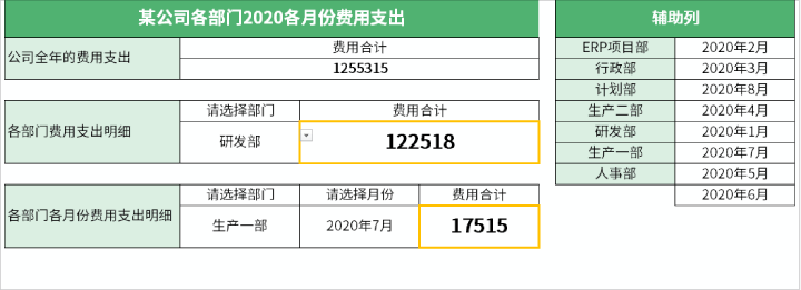 SaaS专家回首10年产品经理路，1点忠告希望在2021帮到你