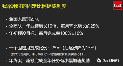 SaaS创业路线图 (88）阶梯提成的Bug与销售目标运营（上）