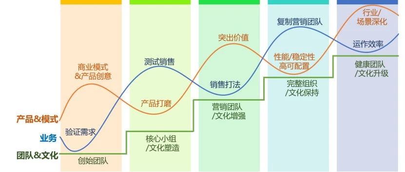 %title缩略图
