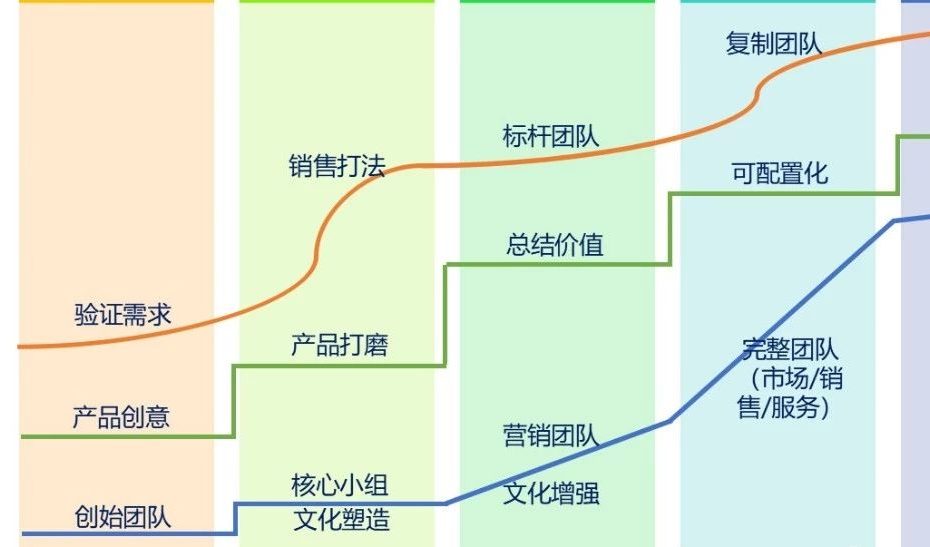 %title缩略图