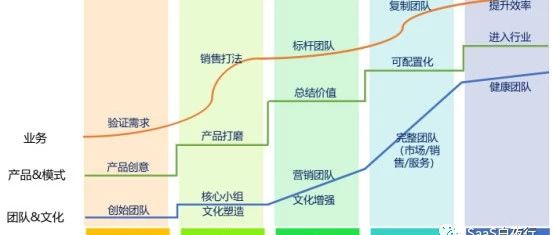 %title缩略图