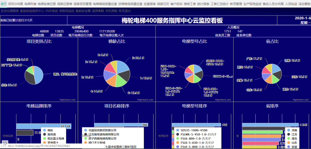 ​浙江梅轮：以信息化和自动化“双轮”驱动，打造电梯行业智能工厂