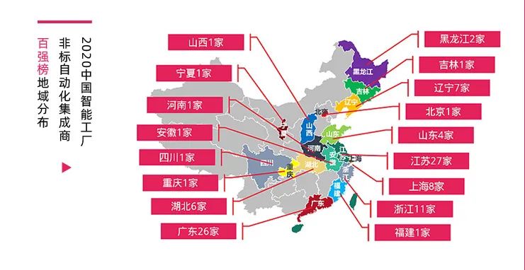 e-works 2020大事记！
