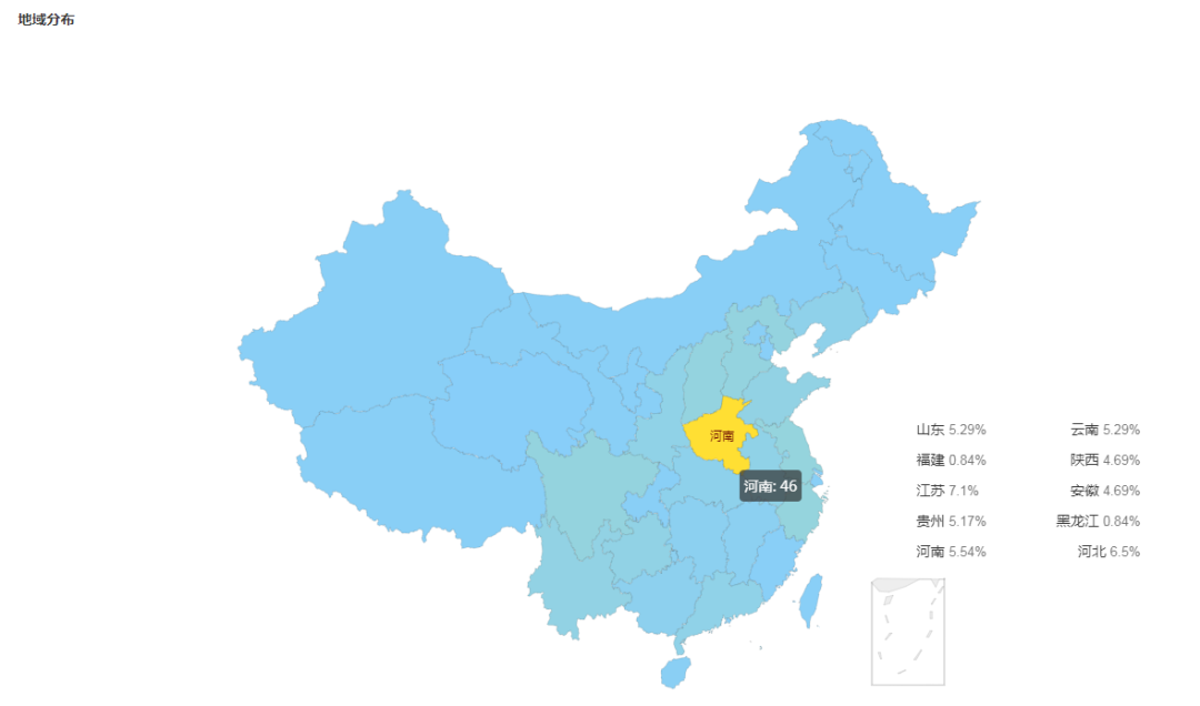 %title插图%num