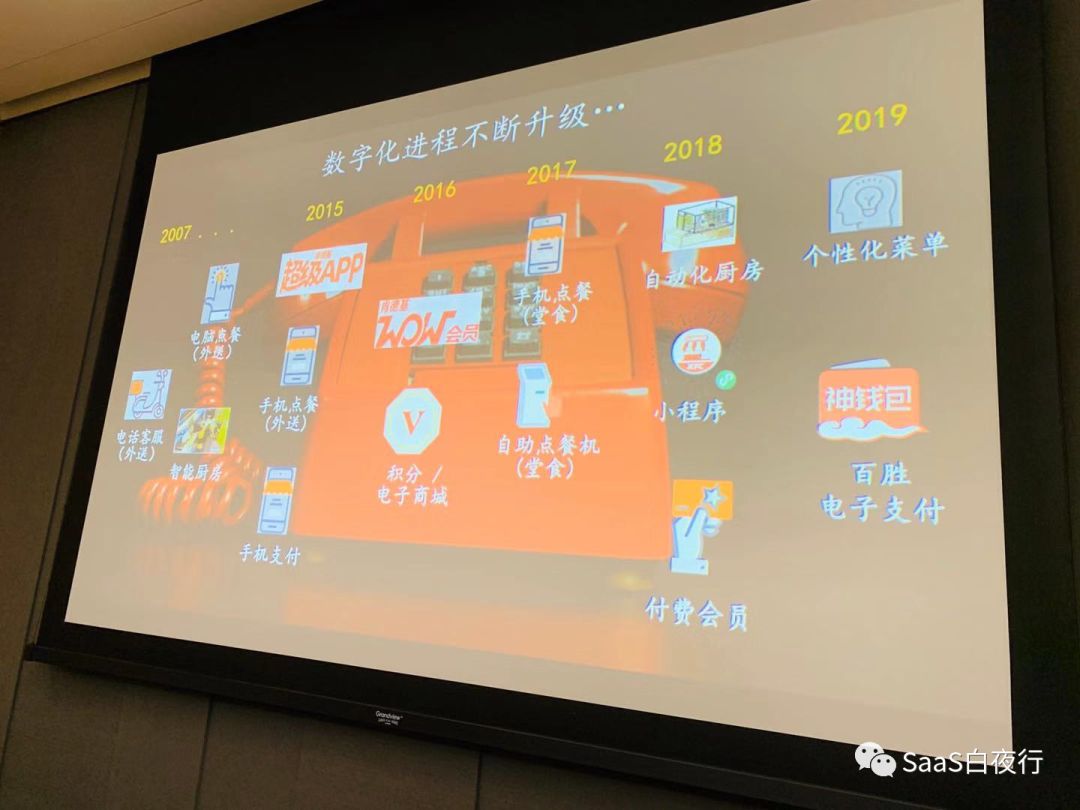 本周末在杭州的闭门会：讨论市场、销售如何协同达成高速增长？