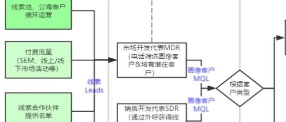 %title缩略图