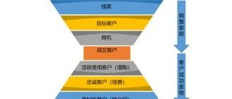 %title缩略图