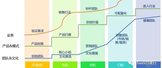 %title缩略图